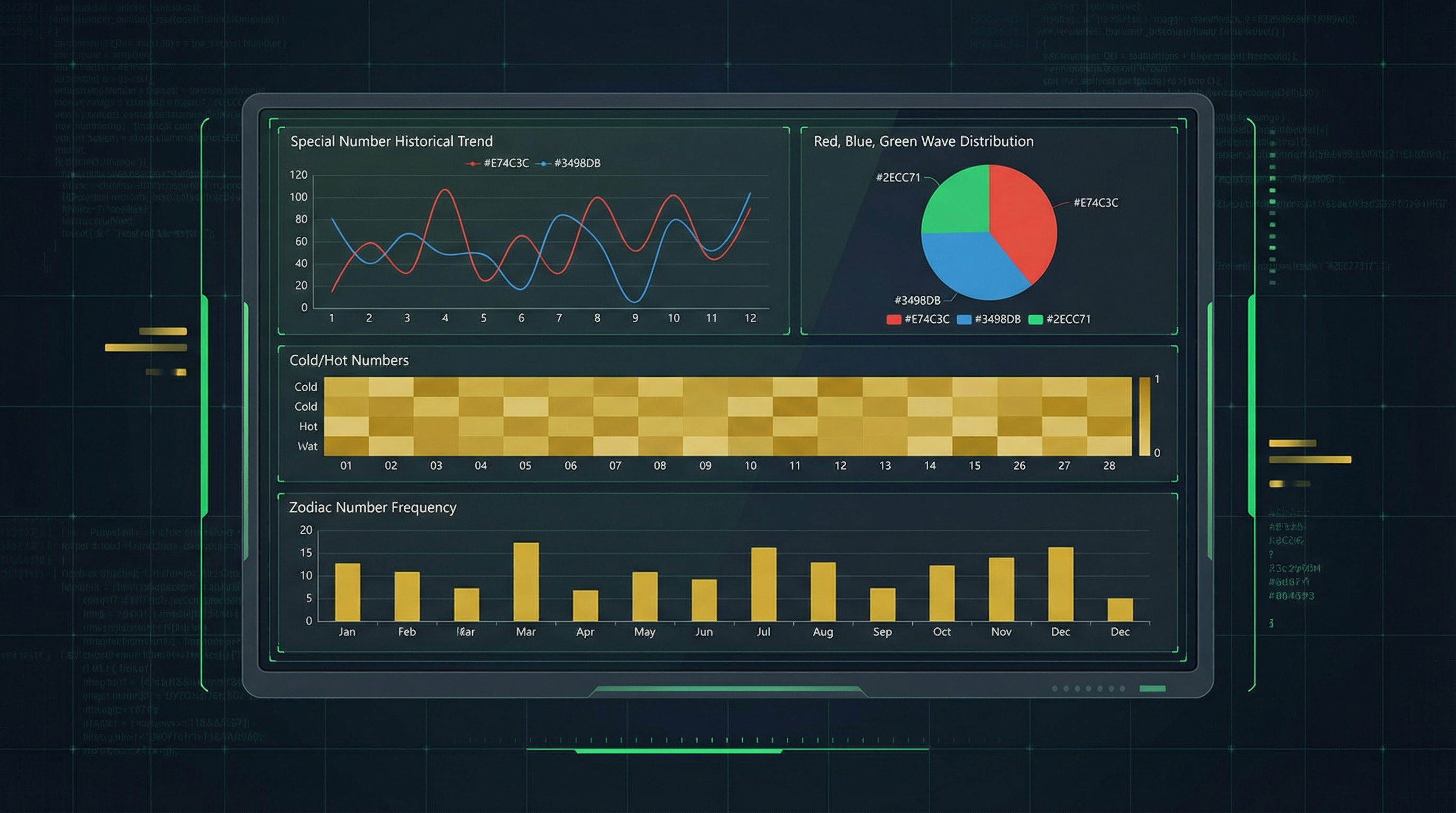 澳门六合彩权威资料图库