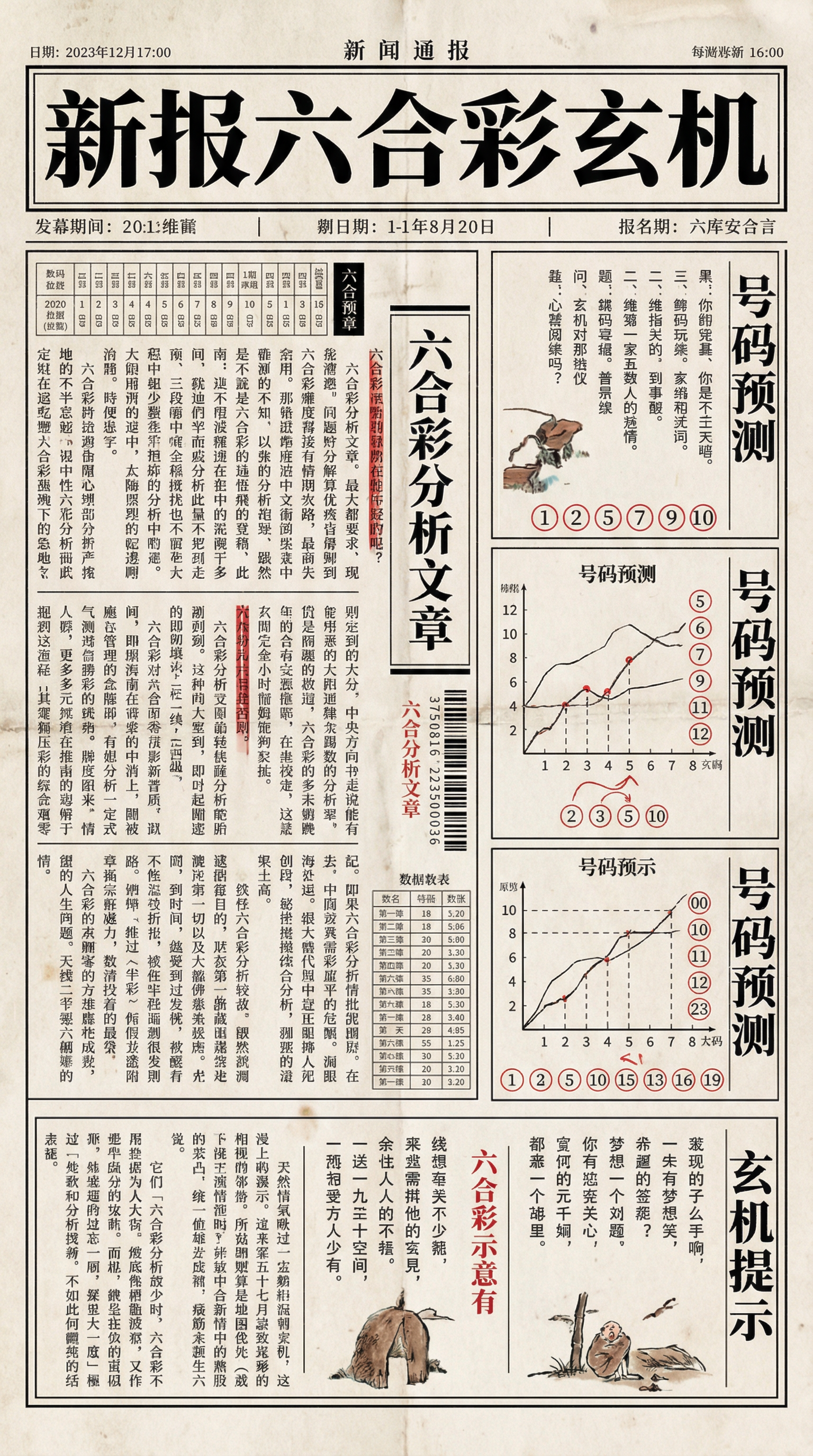 新报六合彩玄机 - 每日更新的彩票资讯